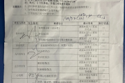 陇南市深圳入职体检有问题咨询，深圳入户体检问题咨询